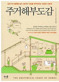 주거해부도감 =(The) anatomical chart of homes
